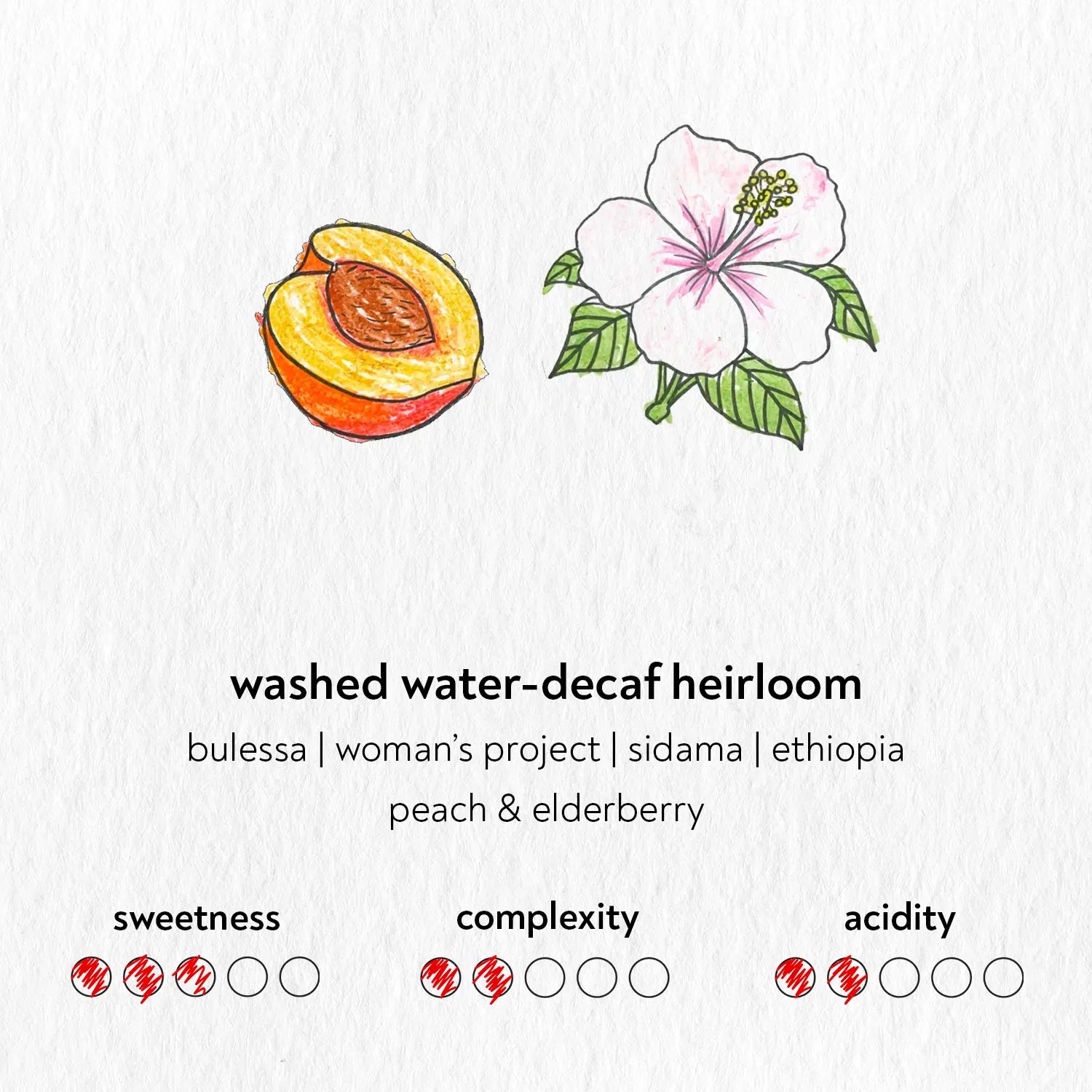Washed Water-Decaf Heirloom