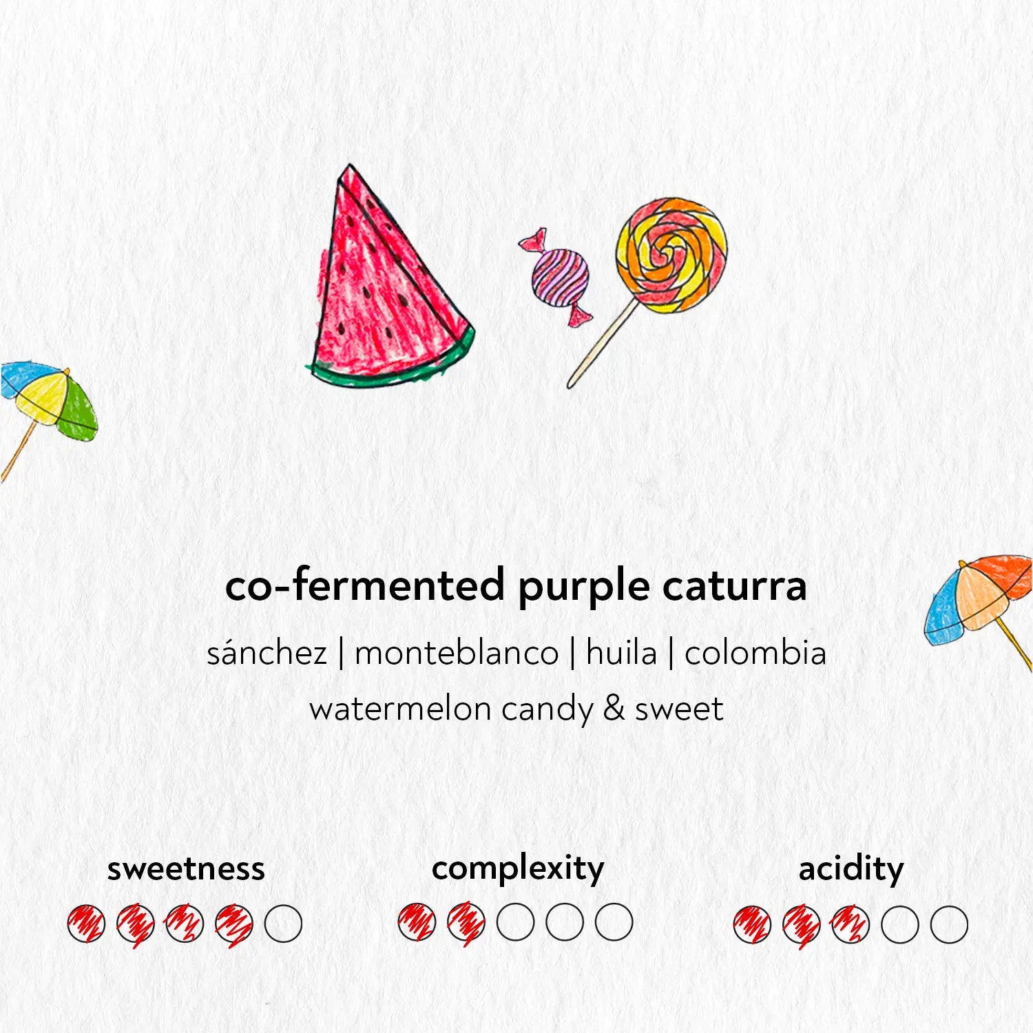 Watermelon Co-fermented Purple Caturra