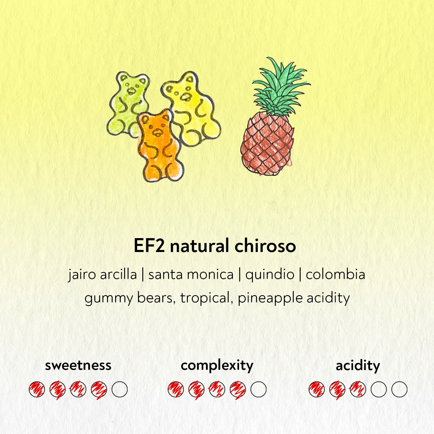 EF2 Natural Chiroso