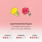 Experimental Decaf Typica