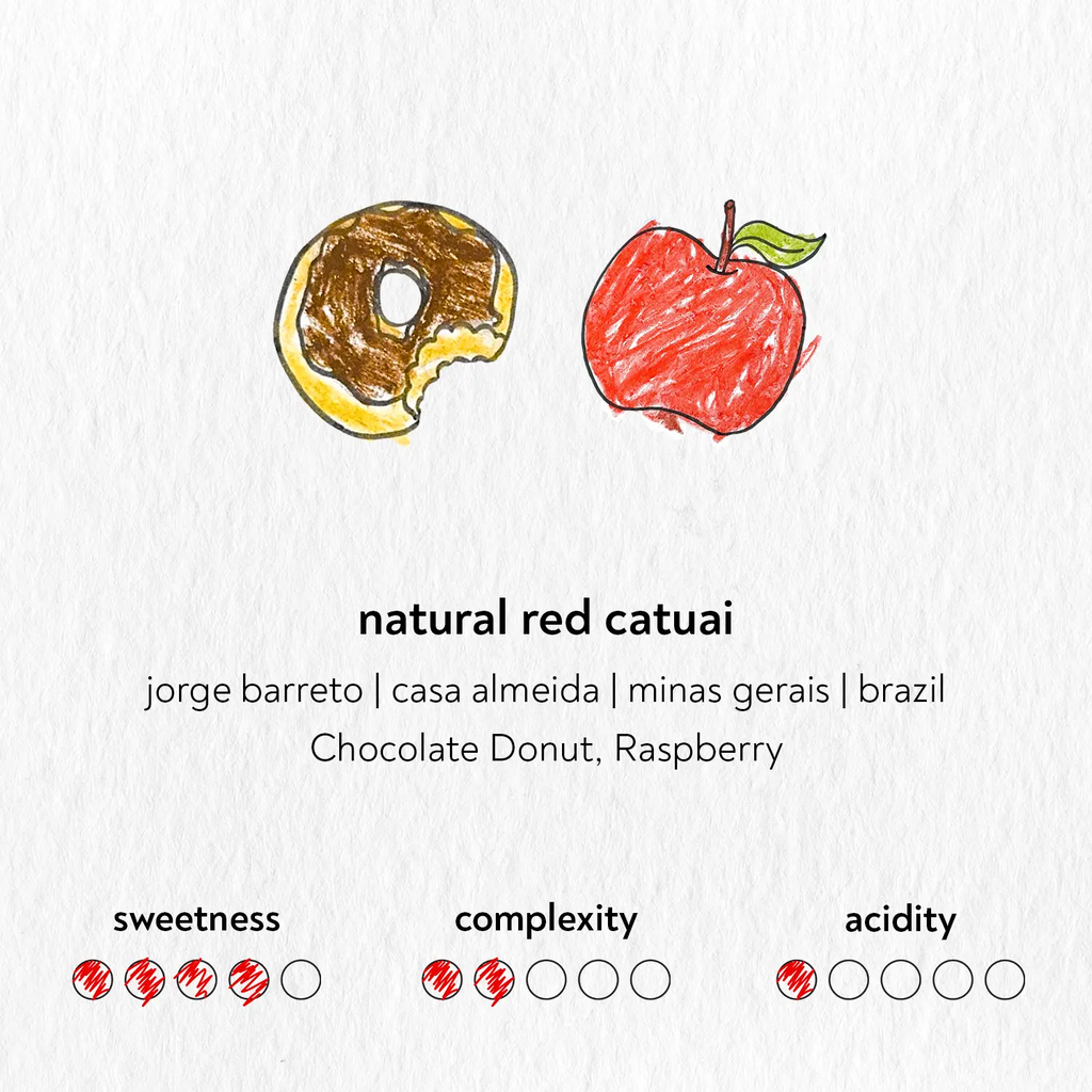 Natural Red Catuai