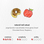 Natural Red Catuai