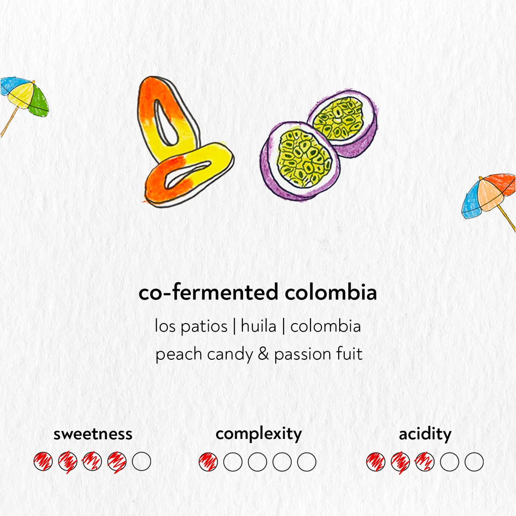 Peach Co-fermented Colombia