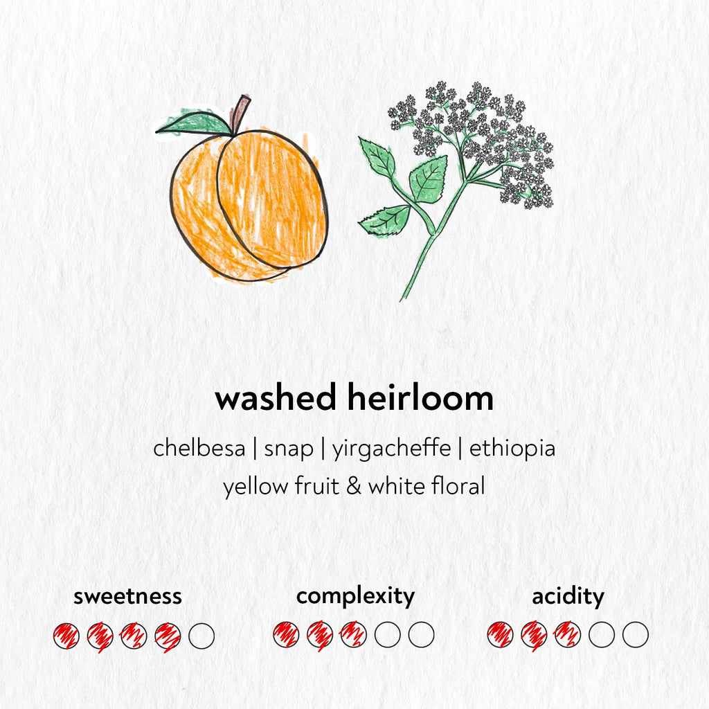 Washed Heirloom