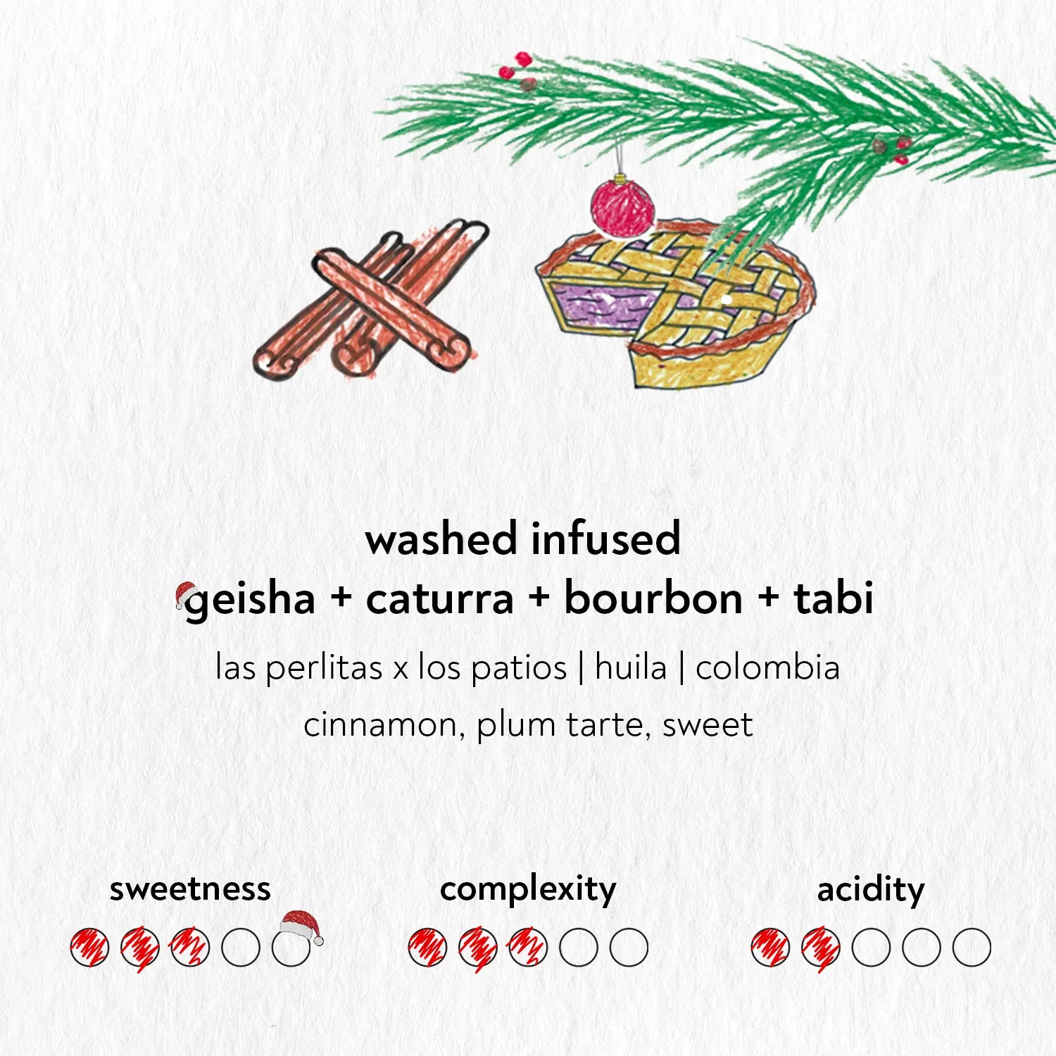 Washed Infused Geisha + Caturra + Bourbon + Tabi